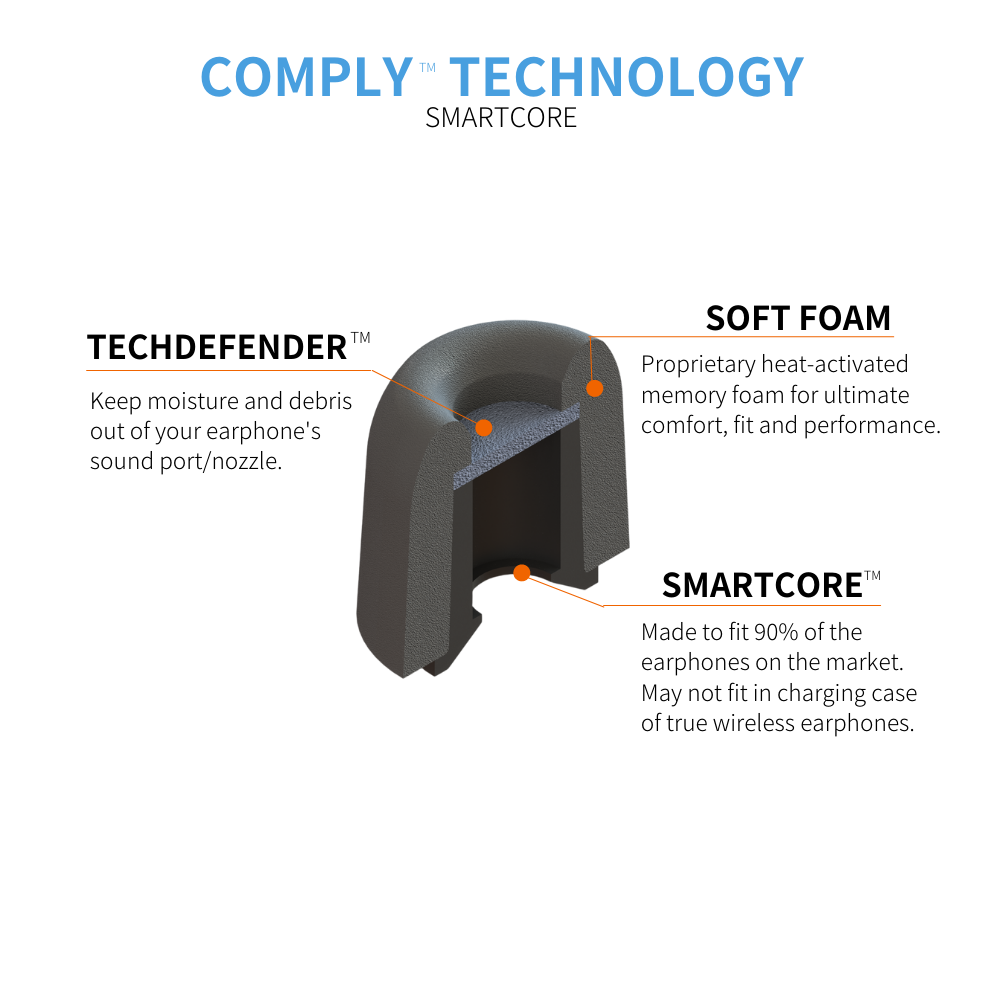 Comply Earbud Tips Aware Pro Medium